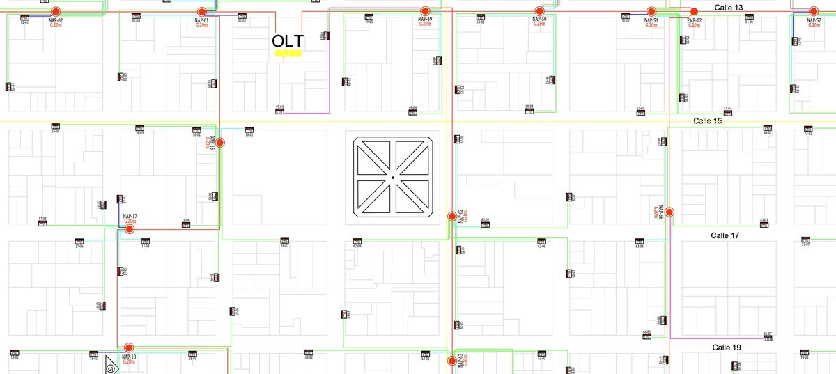Diseño de red óptica: plano GPON y punto a punto