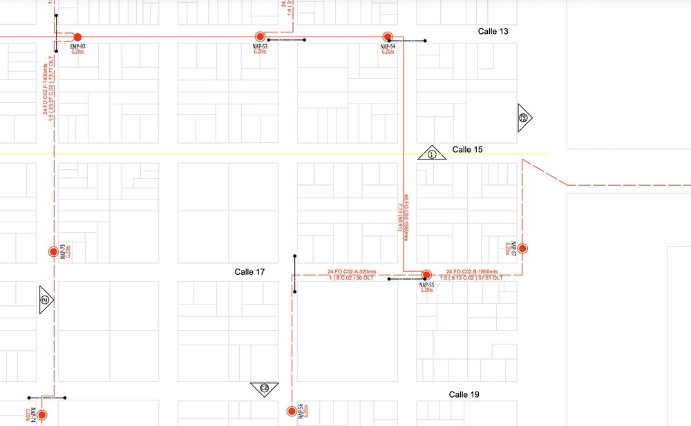 Plano de red de fibra óptica GPON